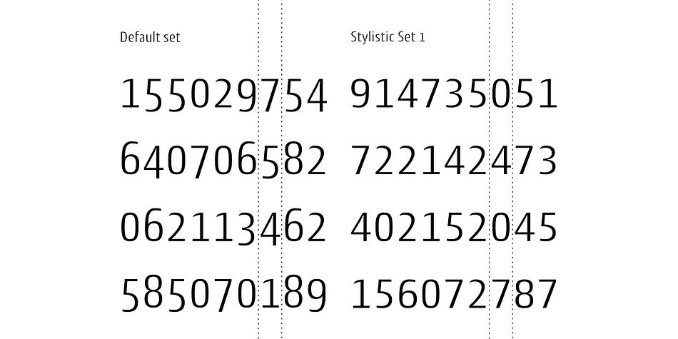 Displaying the beauty and characteristics of the Cantiga font family.