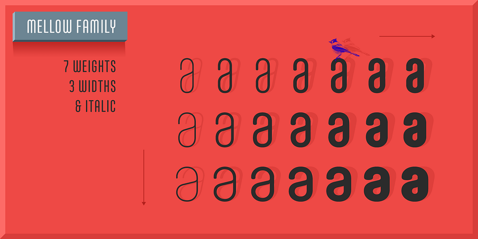 The Core Mellow provides a wide range of character sets to support Cyrillic, Central and Eastern European characters and advanced typographical support with features such as proportional Figures, tabular Figures, numerators, denominators, superscript, scientific Inferiors, subscript, fractions, standard ligatures, discretionary ligatures and stylistic alternates.