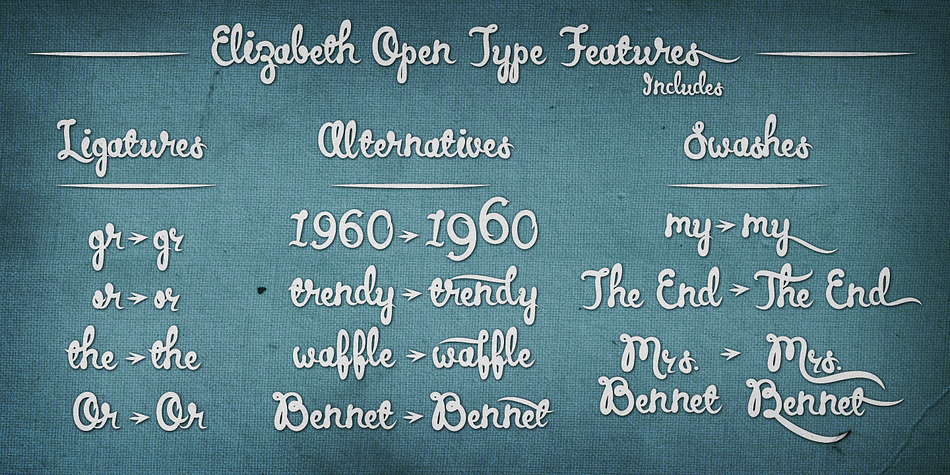 Highlighting the Elizabeth Script font family.