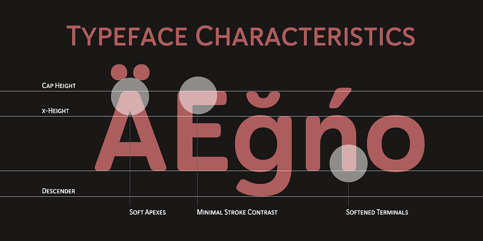 Its simplicity lends itself to achieve perfect results.