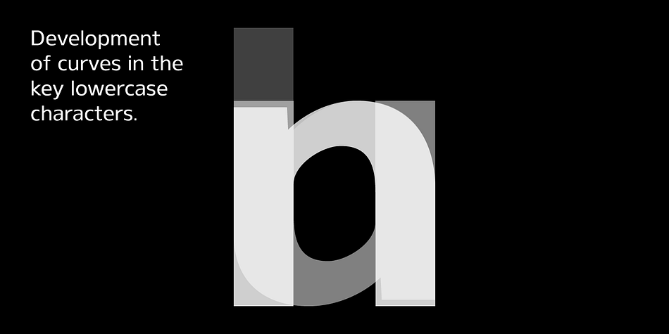 Details include 9 weights, a full character set, manually edited kerning and Euro symbol.