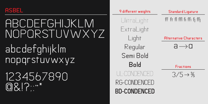 Displaying the beauty and characteristics of the Asbel font family.