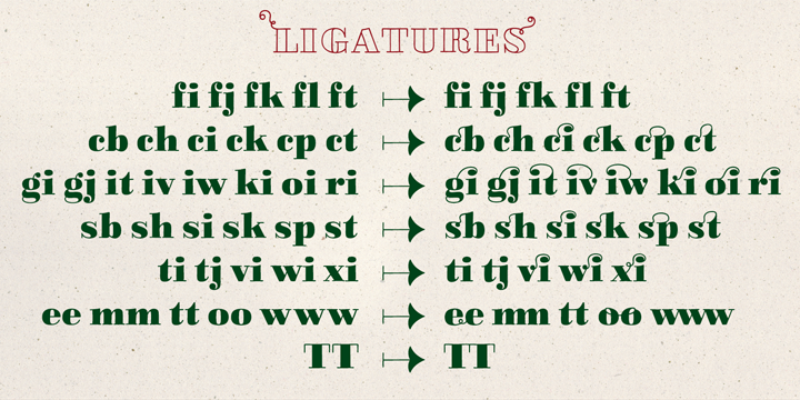 Make a bold move to italy–treat yourself with this font.