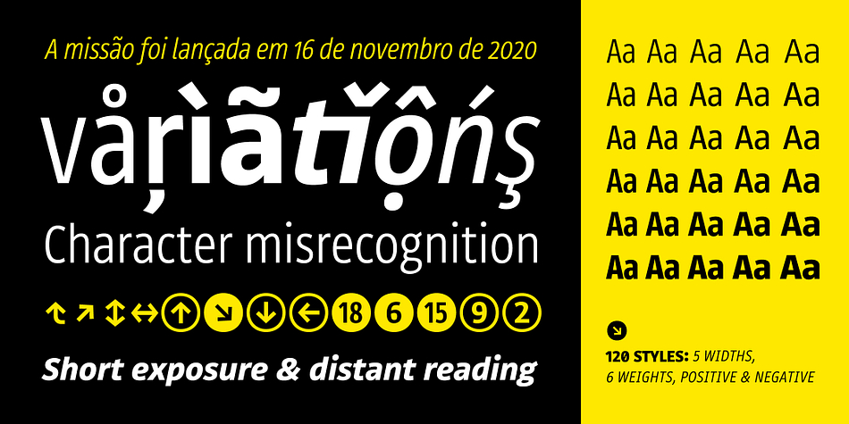 Site Narrow Font