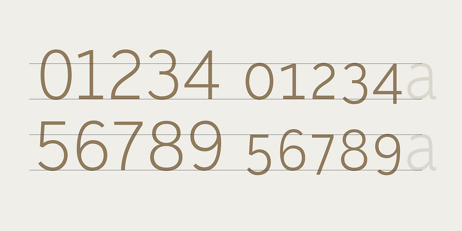 Designed by Thomas Gillett, Madras is a sans serif font family.