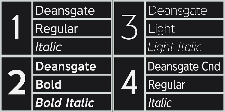 Displaying the beauty and characteristics of the Deansgate font family.