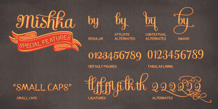 Highlighting the Mishka font family.