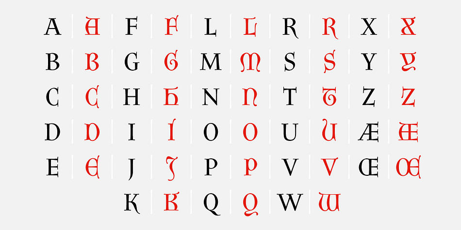 In the same composition, the letter shapes could range from simpler square capitals, to uncials, or more decorative lombardic capitals.