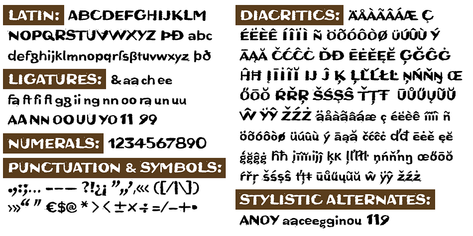 Displaying the beauty and characteristics of the Bruta Woodcut font family.