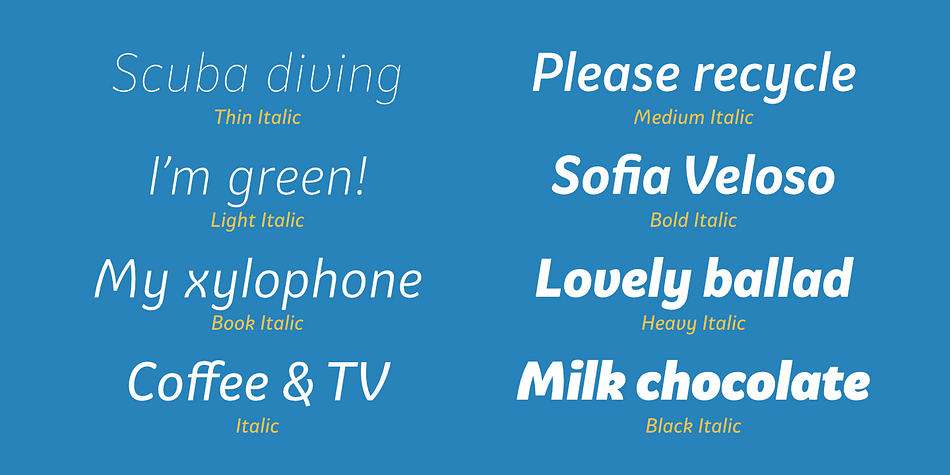 Highlighting the Graviola font family.