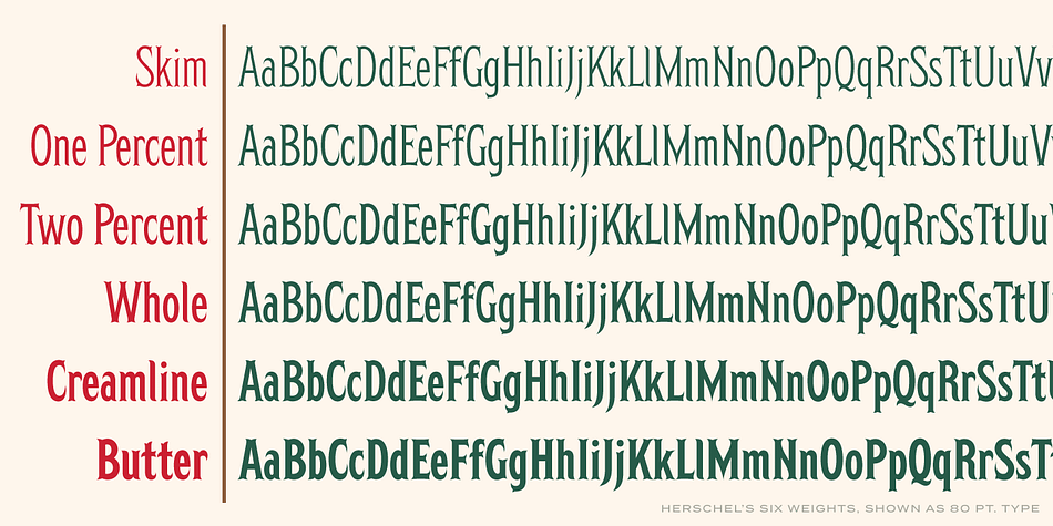 Herschel’s nostalgic flared and gently bifurcated serifs shine brightest when employed as display type, but are suited well for any application where inimitable character is needed.