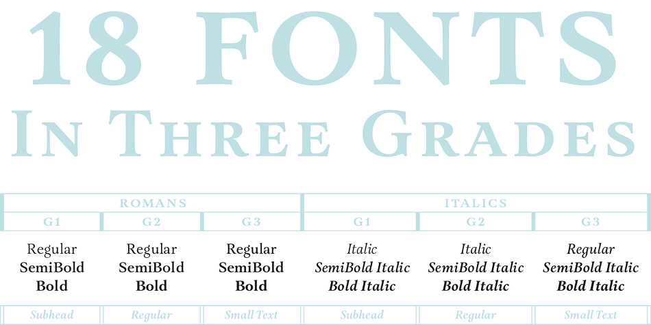 That way, the color of headlines, subheads, text and captions can be matched.