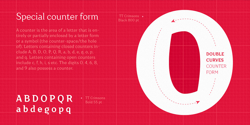 Emphasizing the favorited TT Crimsons font family.