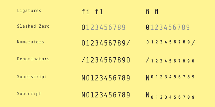 Centima Mono is a condensed geometric monospaced san serif, built in six styles.