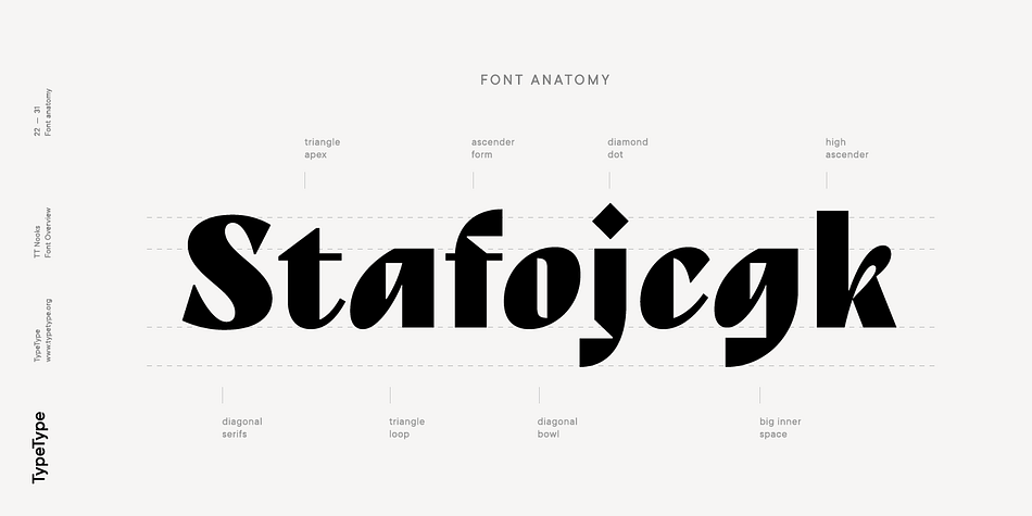 TT Nooks is a an eight font family.