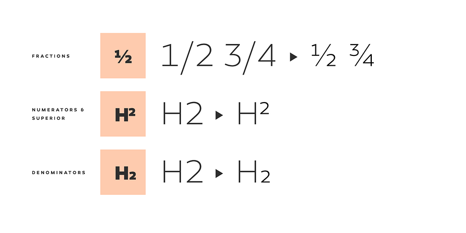 Canaro font family example.