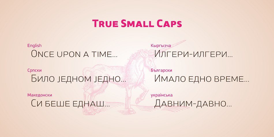 Zosimo Cyrillic font family example.