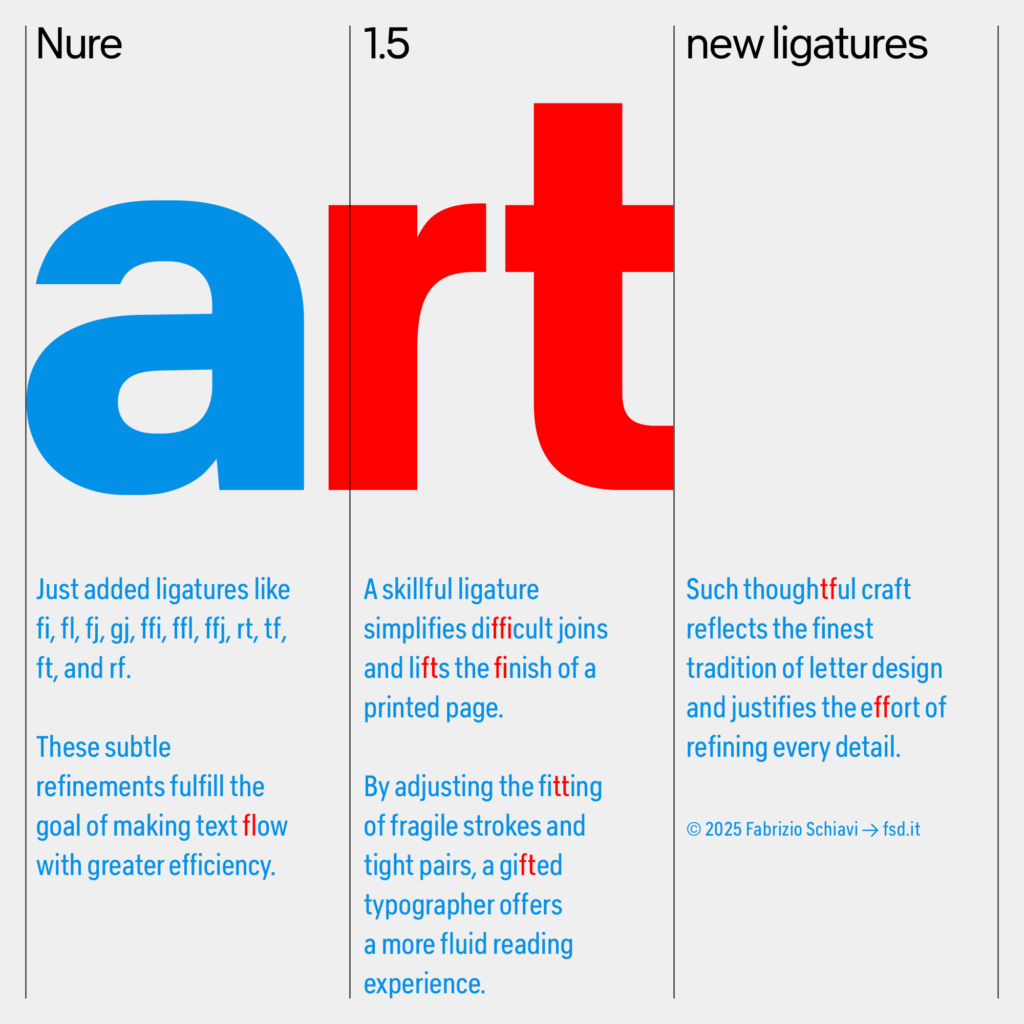 Nure Font