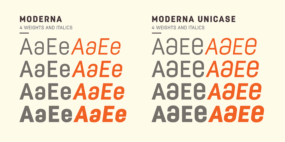 Moderna Condensed font family sample image.