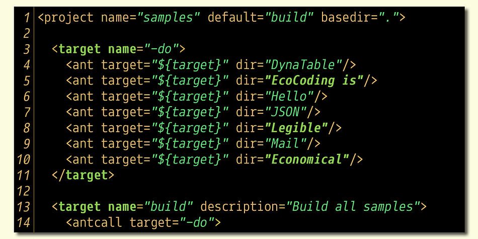 Displaying the beauty and characteristics of the Eco Coding font family.