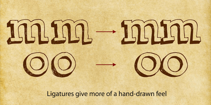 Two complete sets of letter glyphs give a more natural random feel.